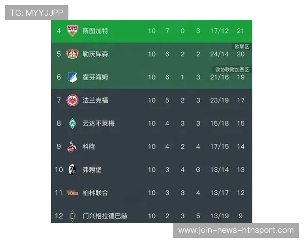 看完英超最新积分榜，3大事实不得不说：说好的英超大结局呢？，英超目前积分榜