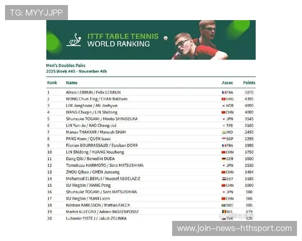 国际乒联第45周新排名出炉，王艺迪与蒯曼交换了位置，国际乒联2021