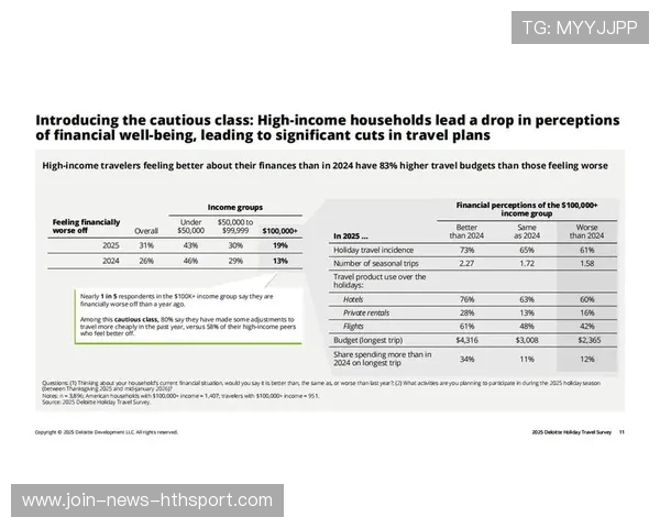 加拿大面临多线挑战，小组难度评价总体偏高——企业如何在复杂环境中稳定前行